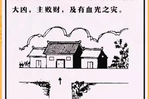 2015家居风水小常识