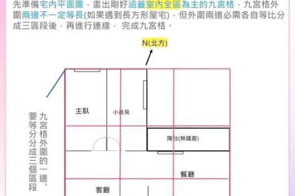 厨房上面是卫生间的风水如何化解？