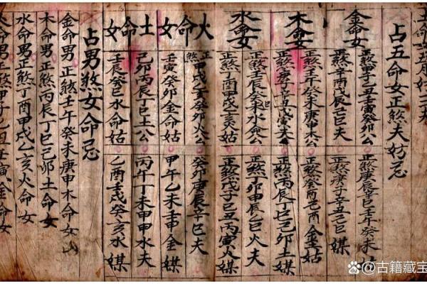 阴宅风水师不为卜葬的十种人