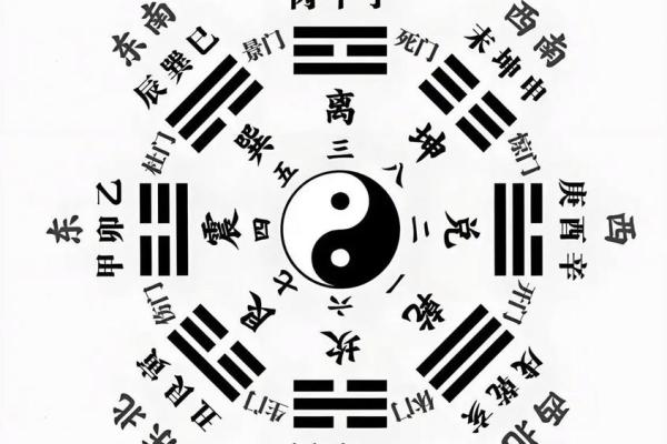 实用阴宅风水图 实用阴宅风水图