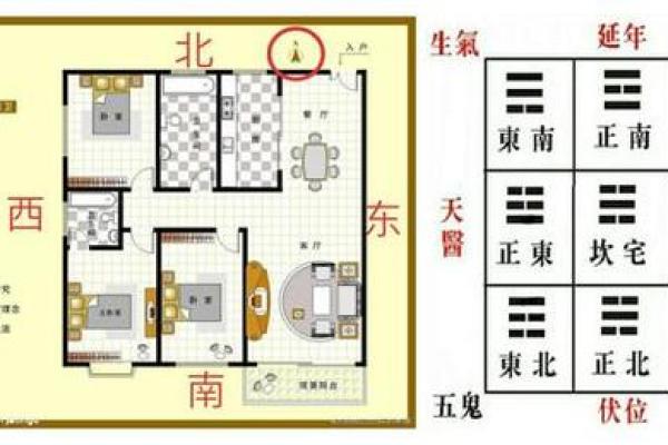 通过简单风水调整助你求职成功 通过简单风水调整助你求职成功