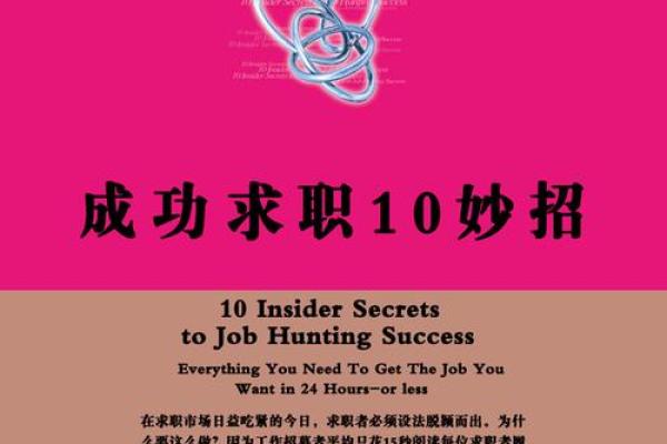 通过简单风水调整助你求职成功 通过简单风水调整助你求职成功