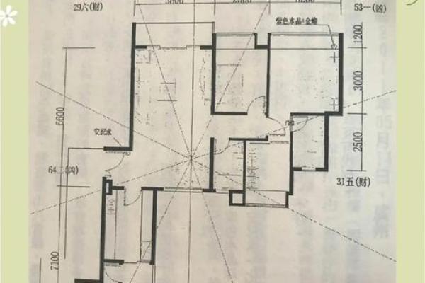 各种房子风水讲究图表视频 各种房子风水讲究图表视频
