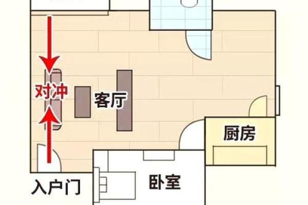 风水房子开门朝向图解视频 风水房子开门朝向图解视频