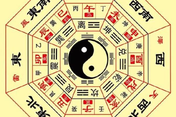 常见破财运风水布局及破解方法 常见破财运风水布局及破解方法