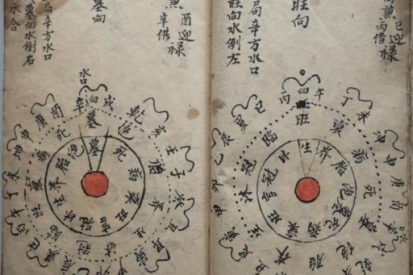 杨公阴宅风水二十四山砂水吉凶