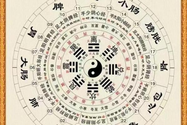 那三大风水 那三大风水