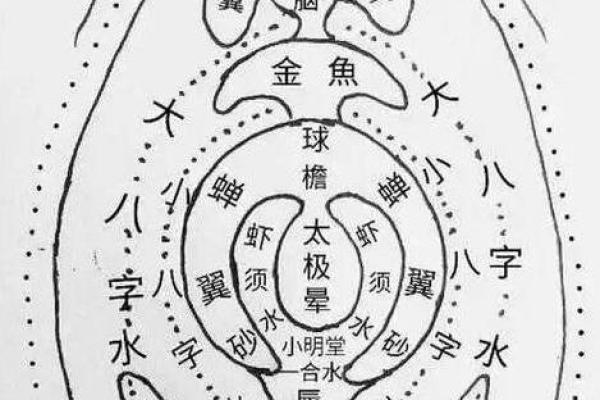那三大风水 那三大风水