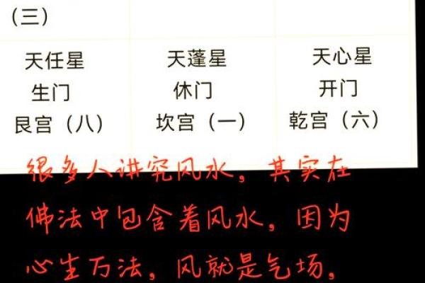 夏天风水讲究,你房子阳气重吗 夏天风水讲究,你房子阳气重吗