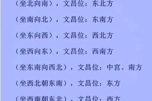 通过简单的风水调整助你求职成功 通过简单的风水调整助你求职成功