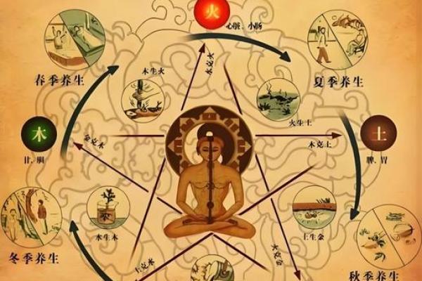 揭秘精神病与阴阳宅风水关系!_1 揭秘精神病与阴阳宅风水关系!_1