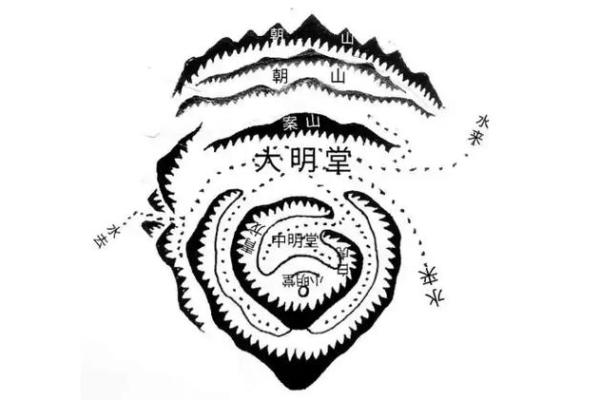 揭秘精神病与阴阳宅风水关系!_1 揭秘精神病与阴阳宅风水关系!_1