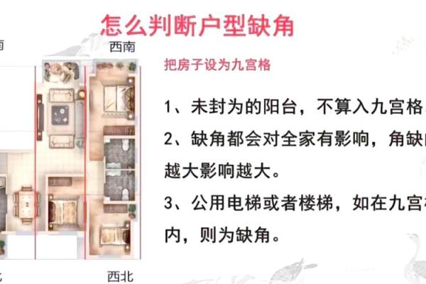 风水分析买房子好不好 风水分析买房子好不好