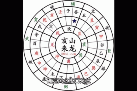 风水上的“水口”寓意是什么？