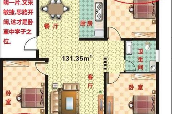 东户和西户哪个风水好有利于居住者 东户和西户哪个风水好有利于居住者