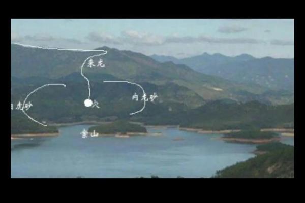 下墓时要注意哪些阴宅风水? 下墓时要注意哪些阴宅风水?