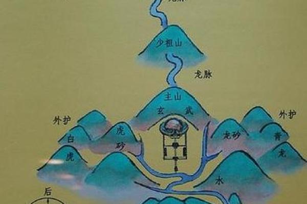 如何选择一处好风水的墓地 如何选择一处好风水的墓地