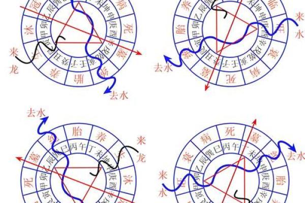 我们如何打造催人丁兴旺的风水 我们如何打造催人丁兴旺的风水