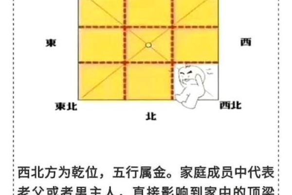 窗户的单数双数风水 窗户的单数双数风水