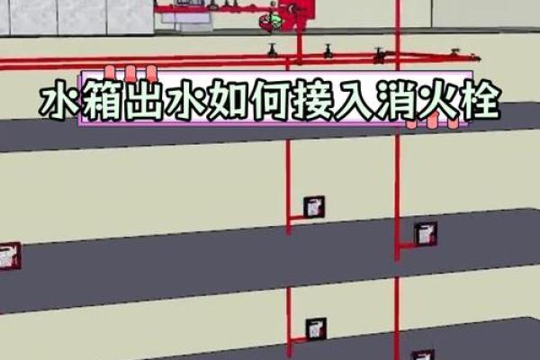 房子楼顶上有水相的风水 房子楼顶上有水相的风水