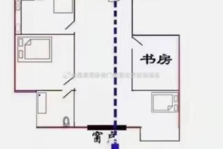 房子正对小区门洞好吗风水好吗