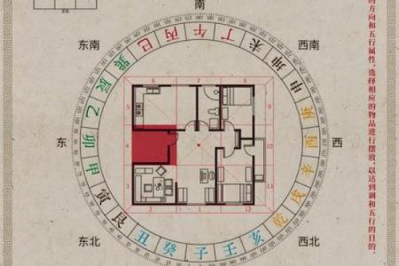 会导致夫妻不和的住宅风水 千万不要选