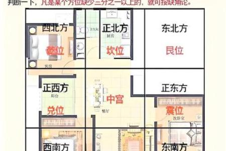 10楼房子风水说法