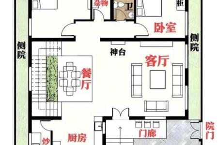 房子朝向更佳风水布局图