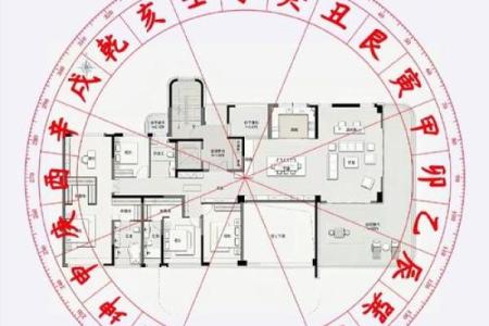 房子楼顶上有水相的风水