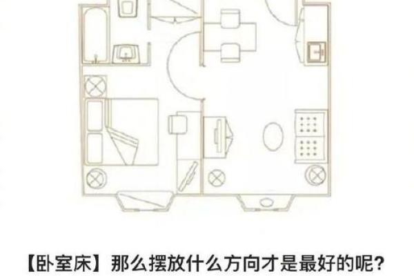 卧室风水:睡床摆放非常有讲究 卧室风水:睡床摆放非常有讲究