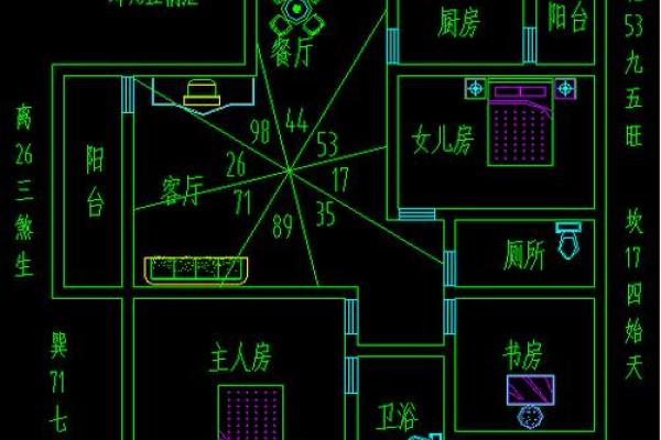 普通安逸舒适的房子风水 普通安逸舒适的房子风水