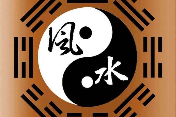 这年头一定要会点风水 这年头一定要会点风水