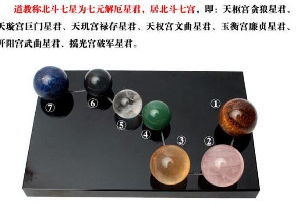 商业风水指南,成功路上选对门 商业风水指南,成功路上选对门