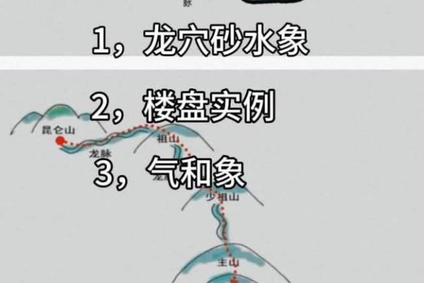 事关后代,墓地风水龙穴砂水向 事关后代,墓地风水龙穴砂水向