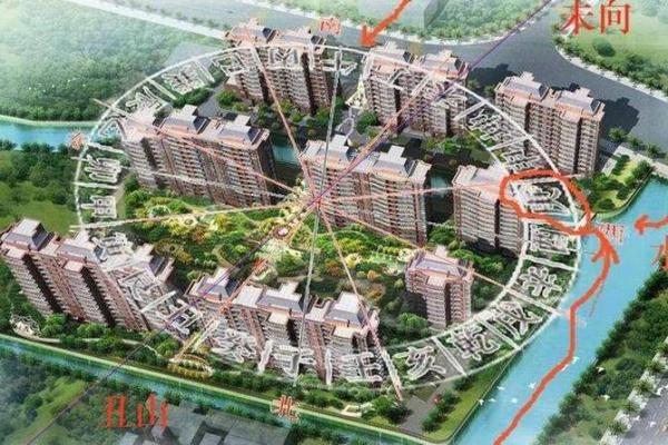 内环边房子风水不好吗 内环边房子风水不好吗