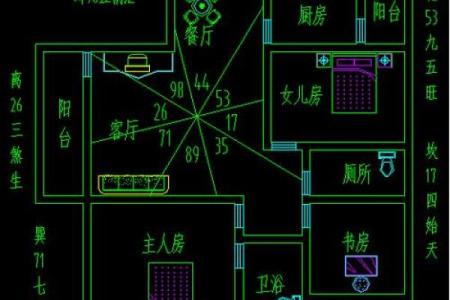 普通安逸舒适的房子风水