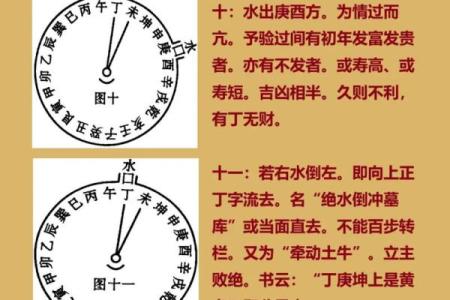 对现代风水学的几点看法