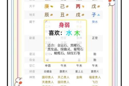 风水女孩最怕在哪个时辰出生