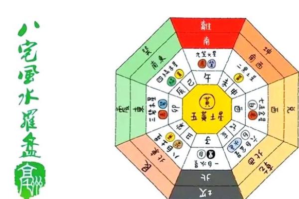 风水观念坟有四不迁是什么意思代表什么 风水观念坟有四不迁是什么意思代表什么