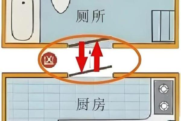 居家生活厨房容易犯的风水禁忌 居家生活厨房容易犯的风水禁忌