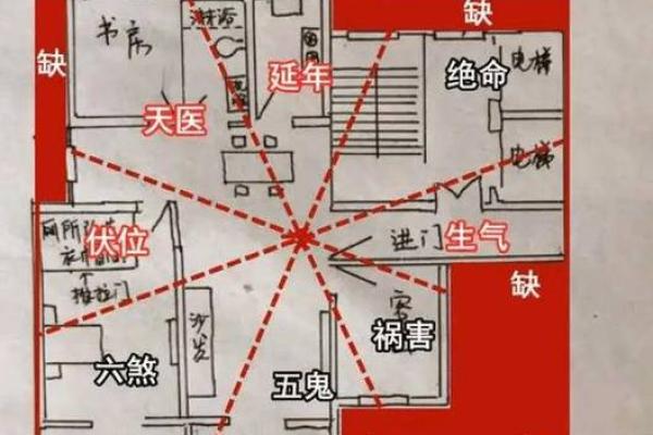 入户大堂两侧的房子风水 入户大堂两侧的房子风水