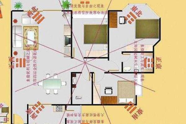 易导致家中财运下滑的风水格局