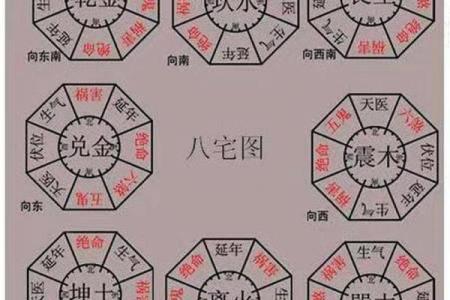 入户大堂两侧的房子风水