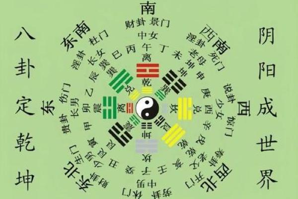 算命风水有科学依据吗 算命风水有科学依据吗