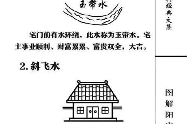 山附近的房子风水