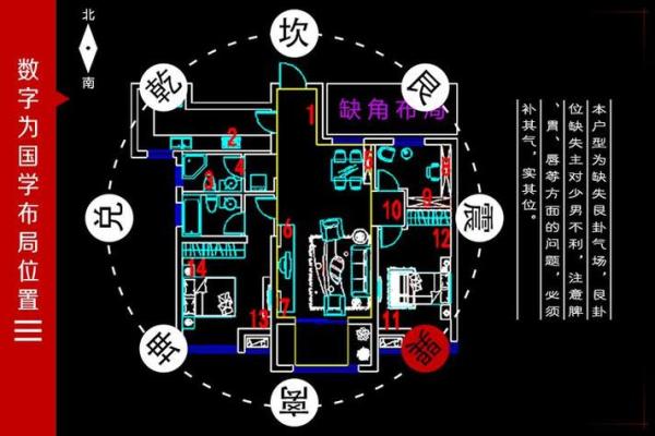 农宅图看房子风水图解 农宅图看房子风水图解