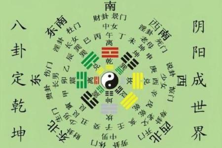 算命风水有科学依据吗