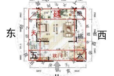 房子风水如何确定更佳