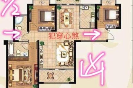 住家房子风水
