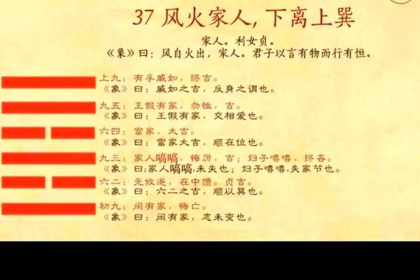 失火 风水 失火 风水
